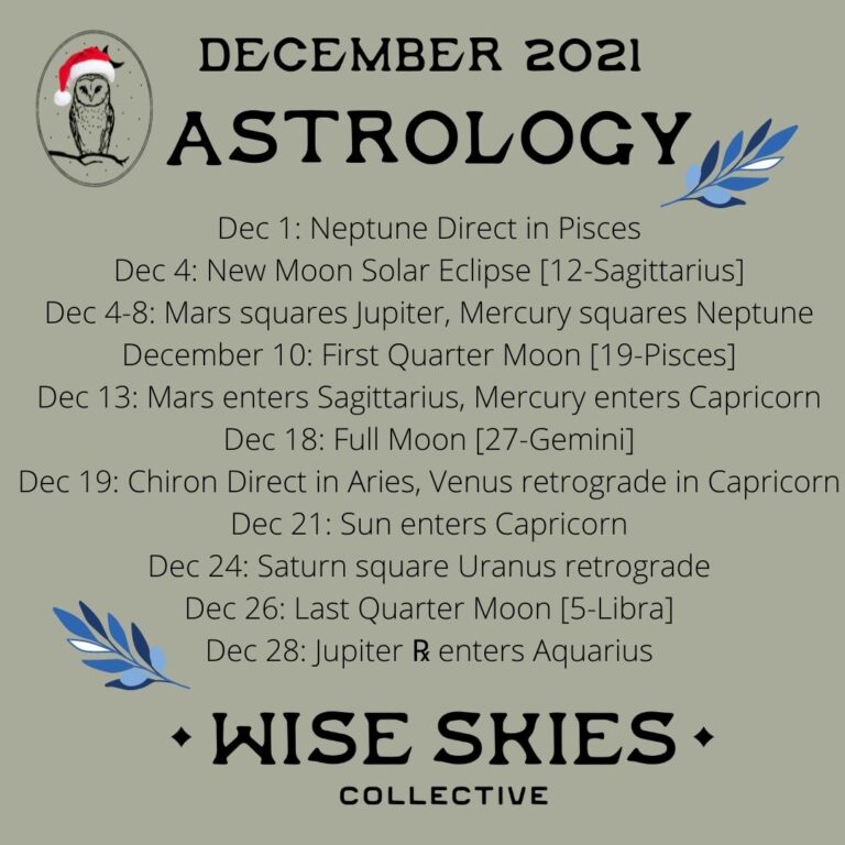 december astrology image
