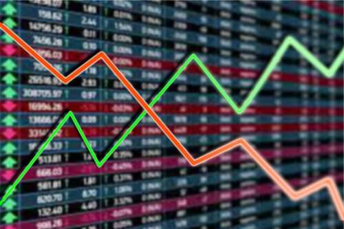 finance market graph show business volatility