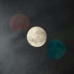 April Vedic Sign Predictions